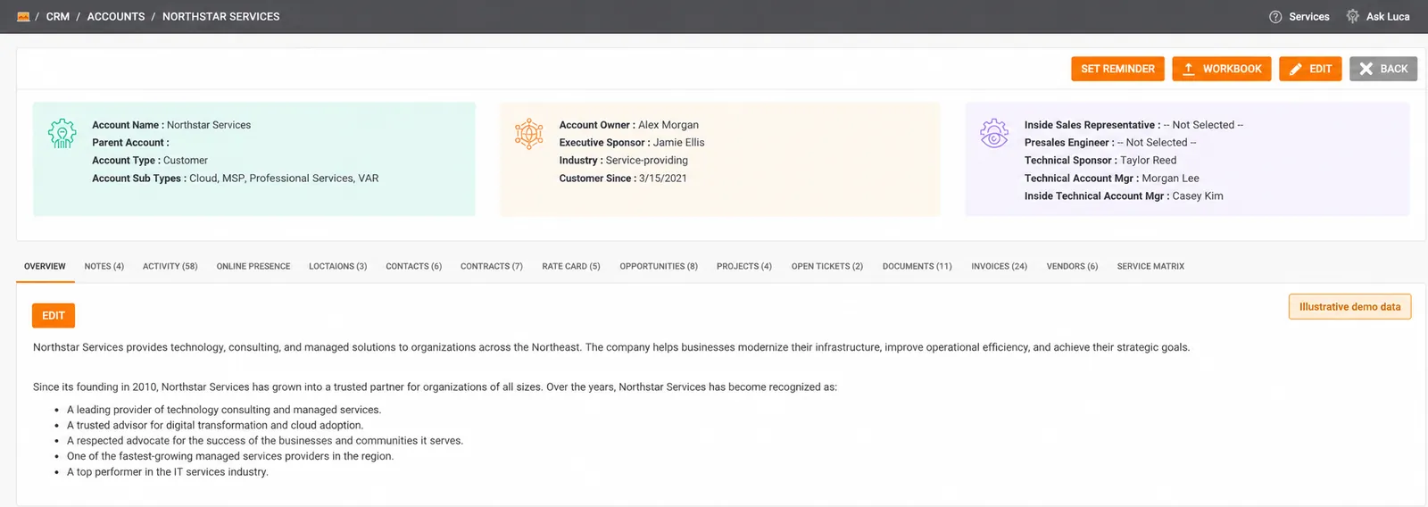 Cinch Customer account overview, with fictional demo data