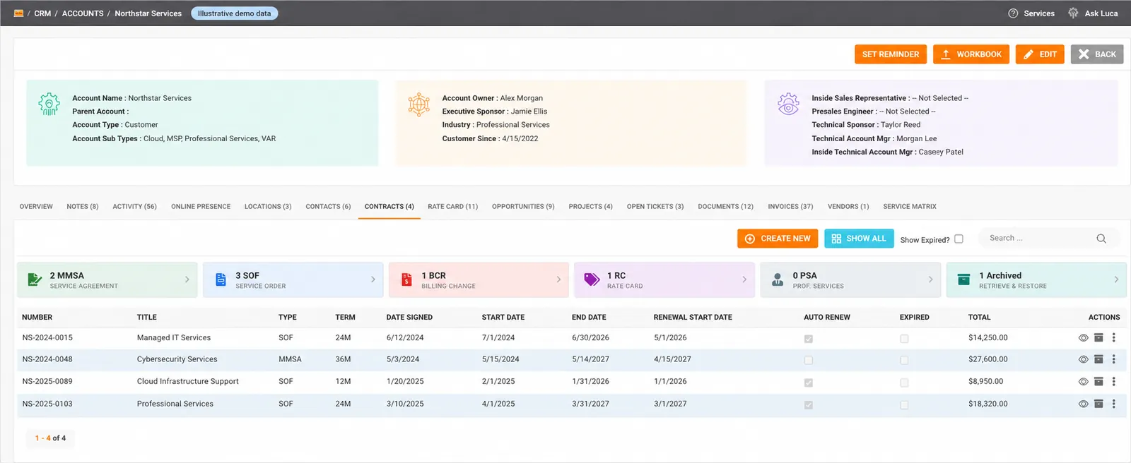 Cinch Customer contracts, with fictional demo data