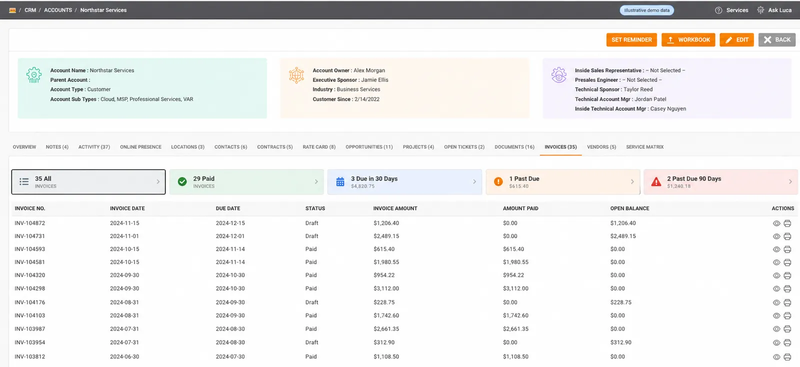 Cinch Invoice visibility, with fictional demo data